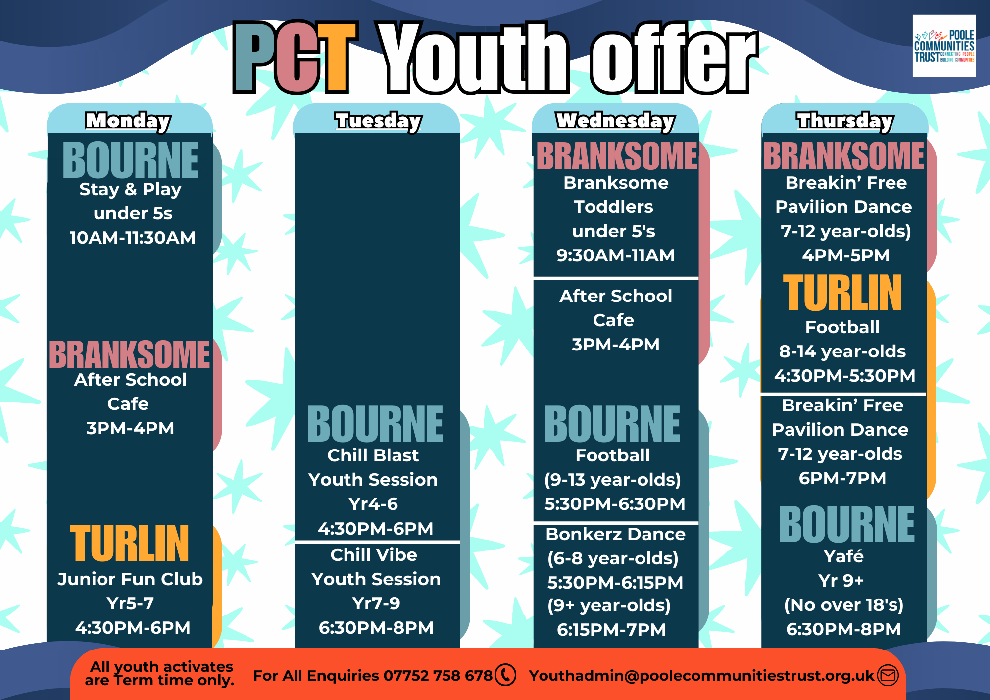 an image of what we do as our youth offer at each of our 3 sites in Bourne, Turlin moor and Branksome